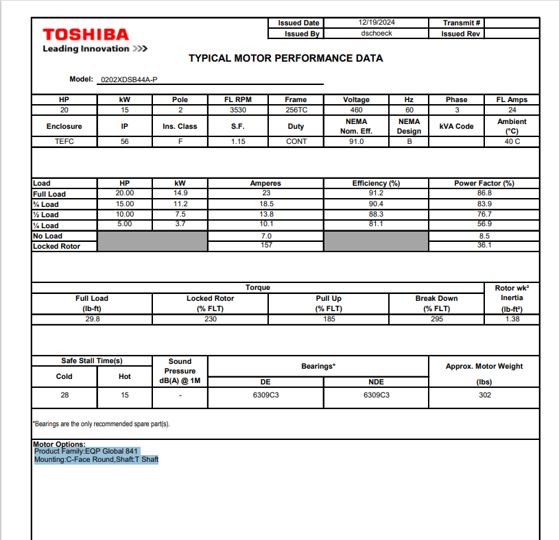 Toshiba Motor, EQP Global 841, 20HP, 3600RPM, 460V, TEFC, C-Face, Footless