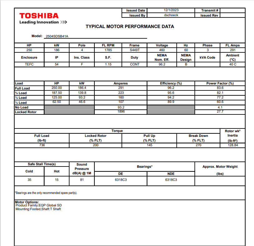 Toshiba Motor, EQP Global SD, 250HP, 186KW, 1800RPM,3PH, 60Hz, 460V, TEFC, S449T
