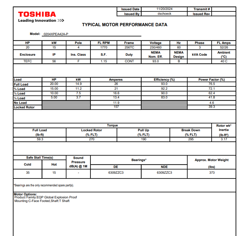 Toshiba Motor, Explosion Proof, 20HP, 1800RPM, 230/460V, TEFC, C-Face